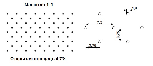 Схема перфорации Sonora Tener perforated