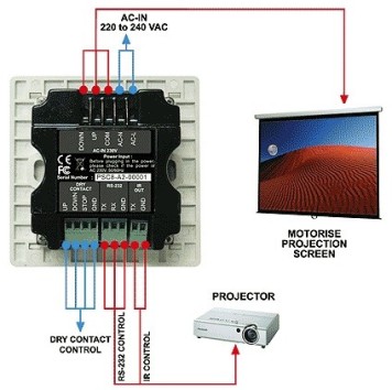 Контроллеры и интерфейсы управления ABtUS AVS-SSR8/1 - компания Vega