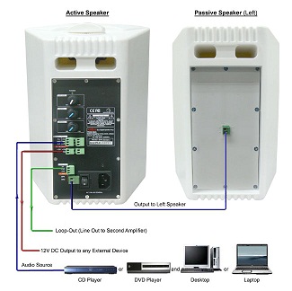 Купить ABtUS ABtUS SPS-S030A/P1: цены, характеристики, фото в каталоге VEGA AV