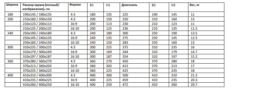 Размеры JT Motors FRAME FLOOR 50