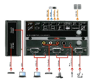 ABtUS AVS-316