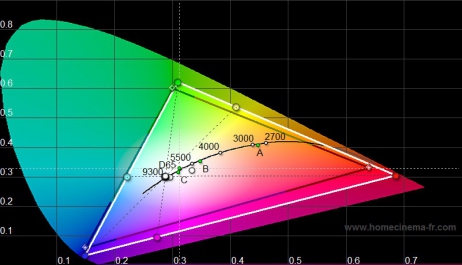 Качество изображения HOLATEK LED-A2