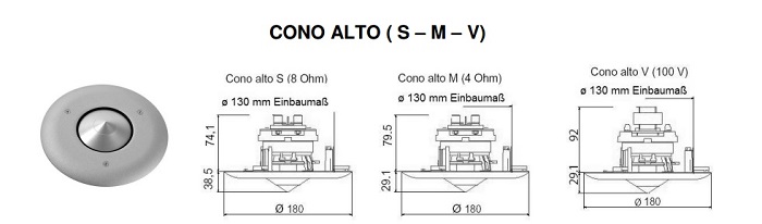 Размеры Newtec Cono Alto