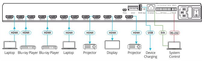 VS-84UHD