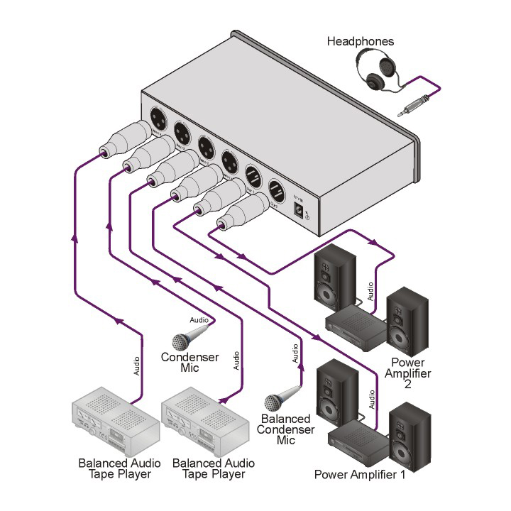 4-Channel Balanced Audio Mixer